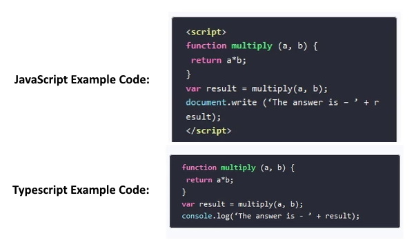 TypeScript/JavaScript Example Code